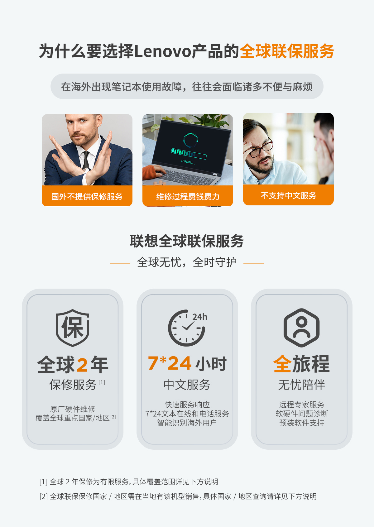 示例图片